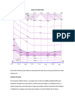 Zona de Prestamo