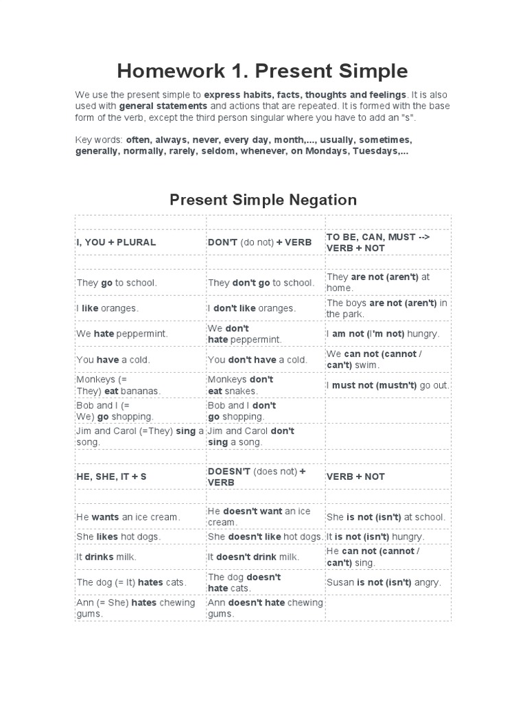 Homework 1 About Simple Present Tense | PDF | Morphology | Linguistic ...