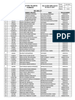 Empleados Areas