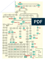 Family_Tree_of_Prophets-converted.pdf