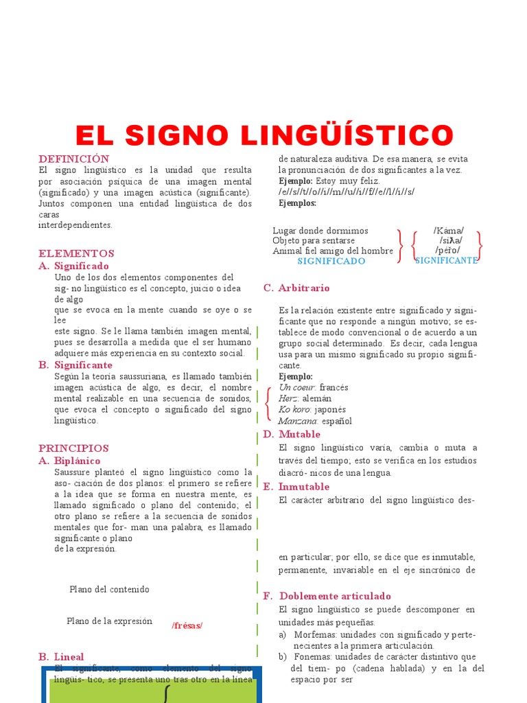 El análisis del signo lingüístico: sus elementos, principios y ...