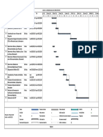 Microsoft Project - ISP