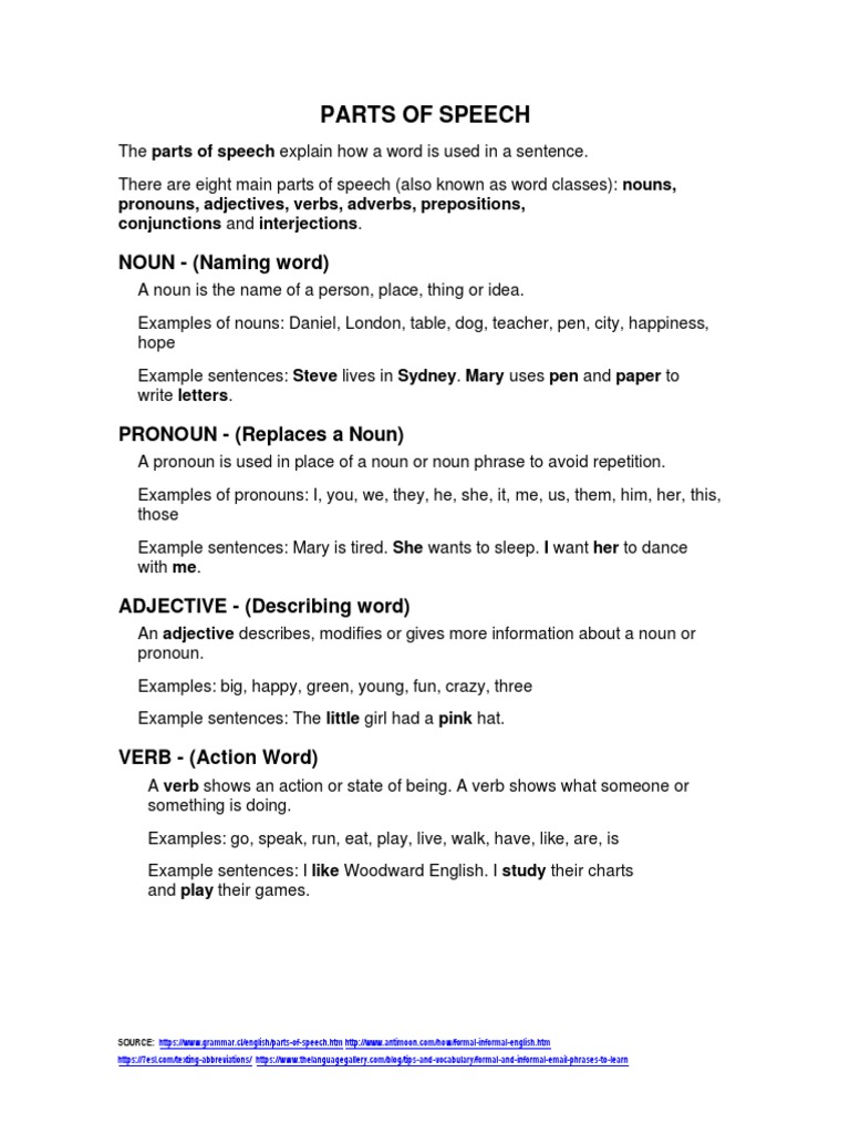 Booklet-Parts of Speech - Formal, Informal English - Internet  Abbreviations-Email Phrases | PDF | Part Of Speech | Adverb