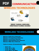 Wireless Technologies: Digital Communicaction