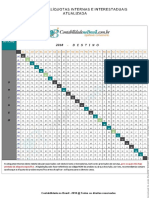 Tabela de Aliquotas Internas e Interestaduais 2018