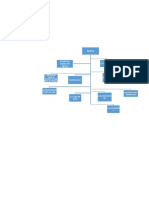 MAPA CONCEPTUAL.pdf.docx