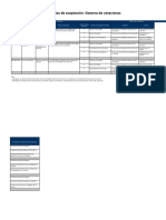 Plantilla Historias Usuario Votaciones