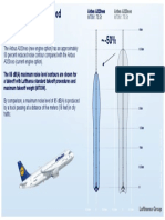 LHG Infografik Laermkontur EN PDF