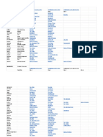 GRE Vocab - Movie - TV Project - TV PDF