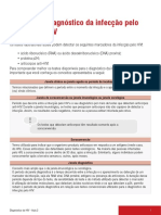 HIV - Manual Aula 2.pdf