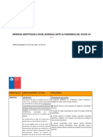 Medidas - Adoptadas - A - Nivel - Mundial - Ante - La - Pandemia - Del - Covid - 19 (27 Abril 2020)