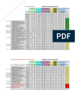 Ejemplo Criticidad Planta Pesquera.xlsx