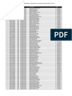 Lista 2a Convocatoria PDF