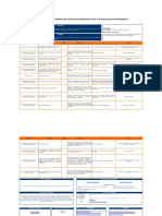 Gestión de Infraestructura y Tecnologías de Información