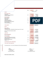 15 Balance Sheet - 2