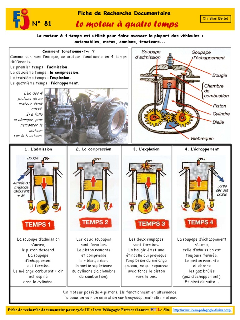 Fonctionnement du moteur 4 temps PDF Piston Propulsion — free download