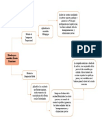 Cuadro Sinoptico Métodos para Consolidar Estados Financieros