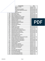 Lista de Beneficiados Programa Taxista Amigo