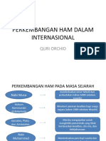 Perkembangan Ham Dalam Internasional