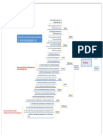 Passive Form of Future Continuous Tense Is Less Commonly Used