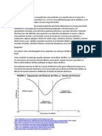 Filtro Nanoparticulas