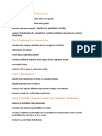 Unit 1: Exploring One-Variable Data