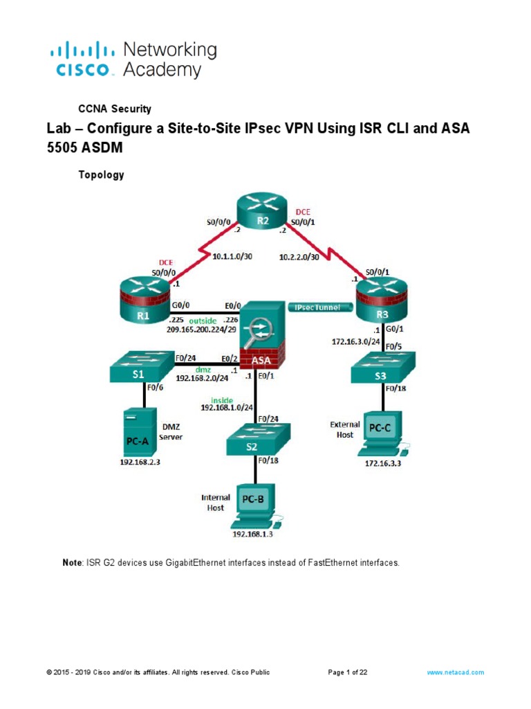 10.2.1.9 Lab - Configure A Site-to-Site IPsec VPN Using ISR CLI and ASA ...
