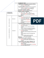 Vocabulario Ejerciico Sintaxis Oracional