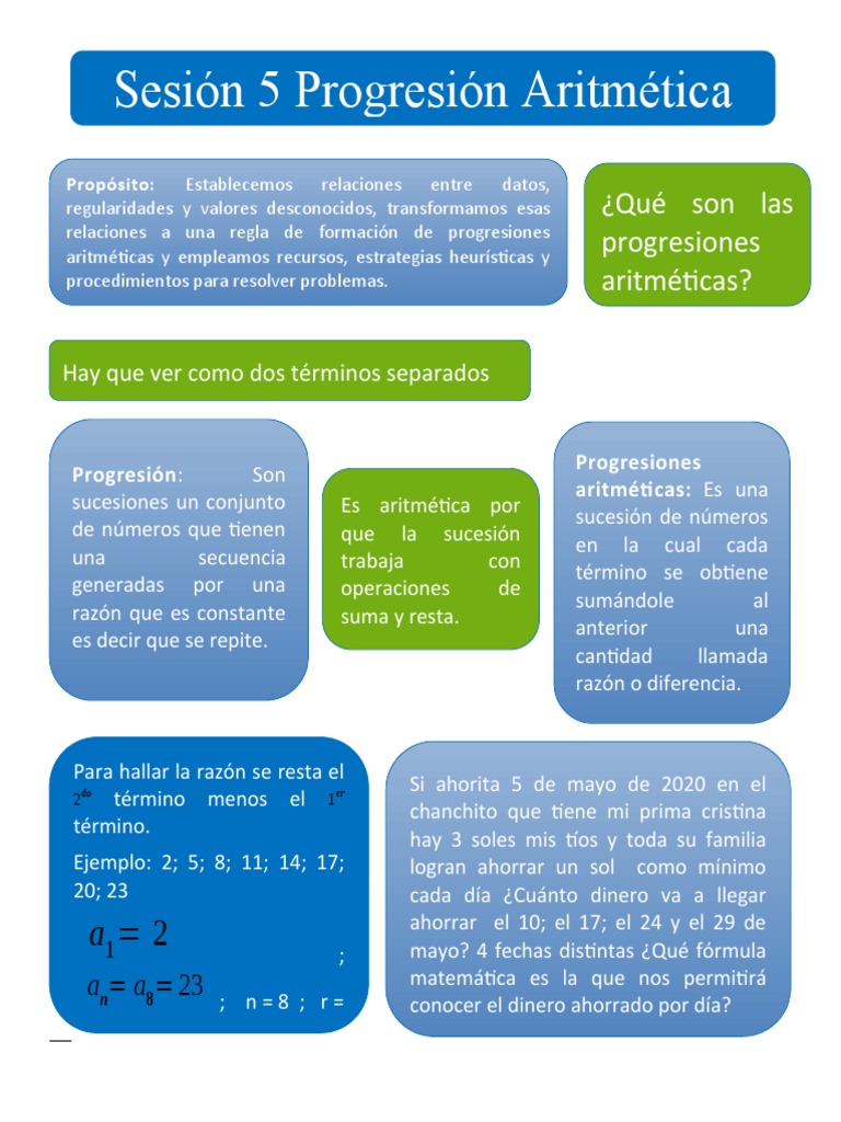 SEMANA 5 Progresión Aritmética | PDF | Enseñanza de matemática | Science