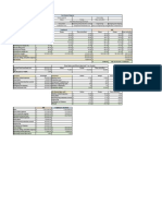 ACC5 - Activity Based Costing