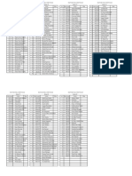 Daftar Nilai Ulangan Harian