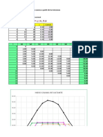 Hidrog - ISOCRONAS. Excel