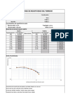 Resistividad_E18