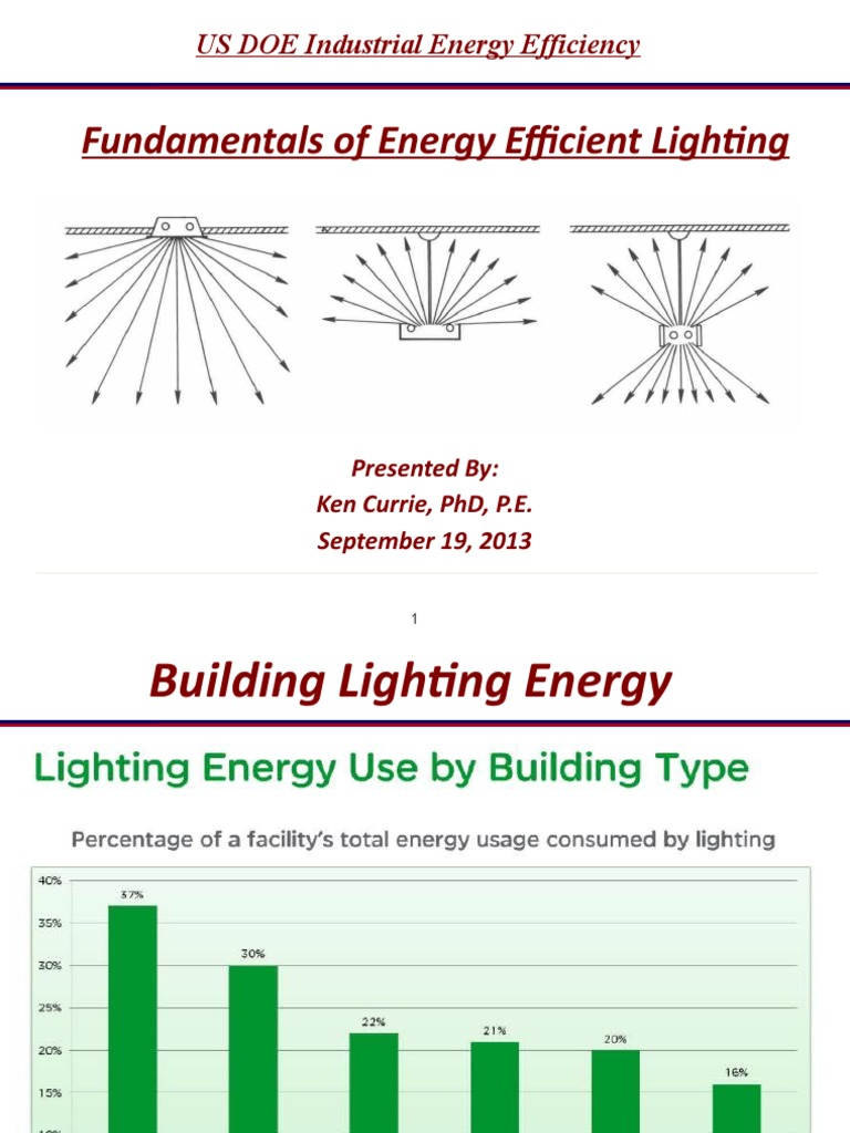 CEE 2014 RESIDENTIAL LIGHTING PROGRAM OVERVIEW PDF visual data 7