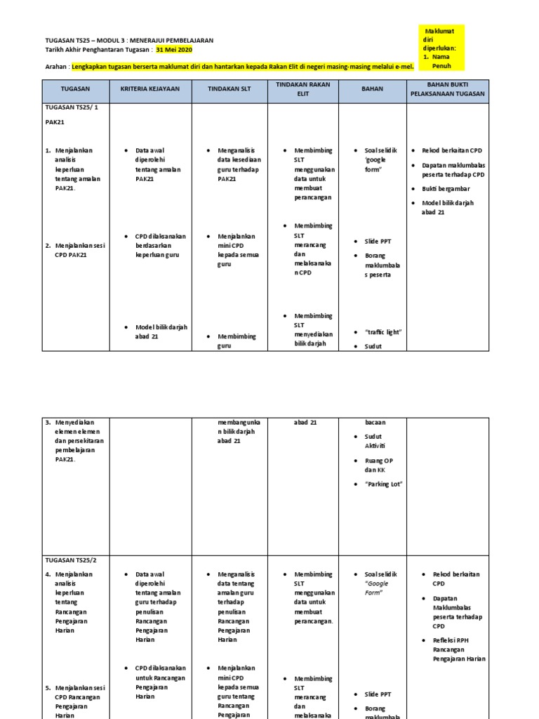 1 ts25 modul tugasan TS25 :