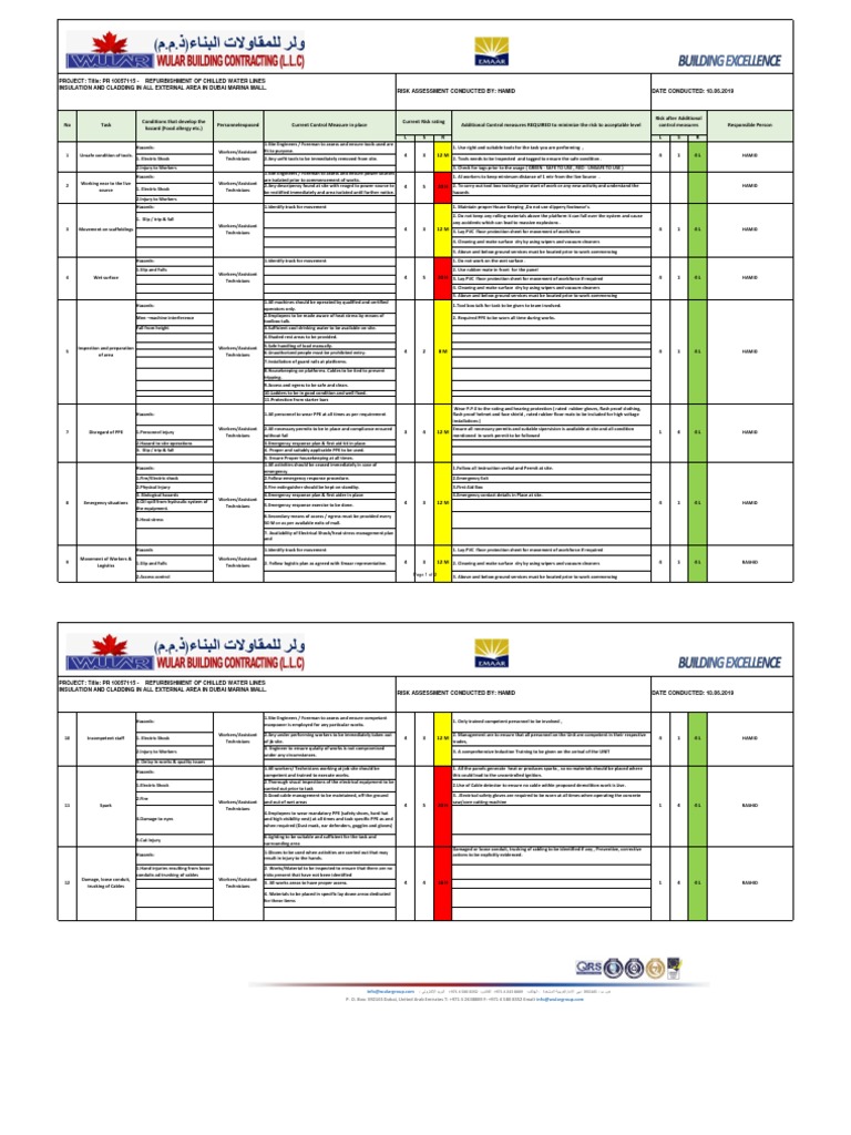 Risk Assessment For Chilled Water Cladding PDF Personal Protective