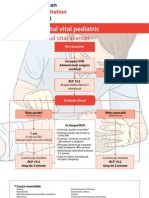 Advanced Paediatric Life Support