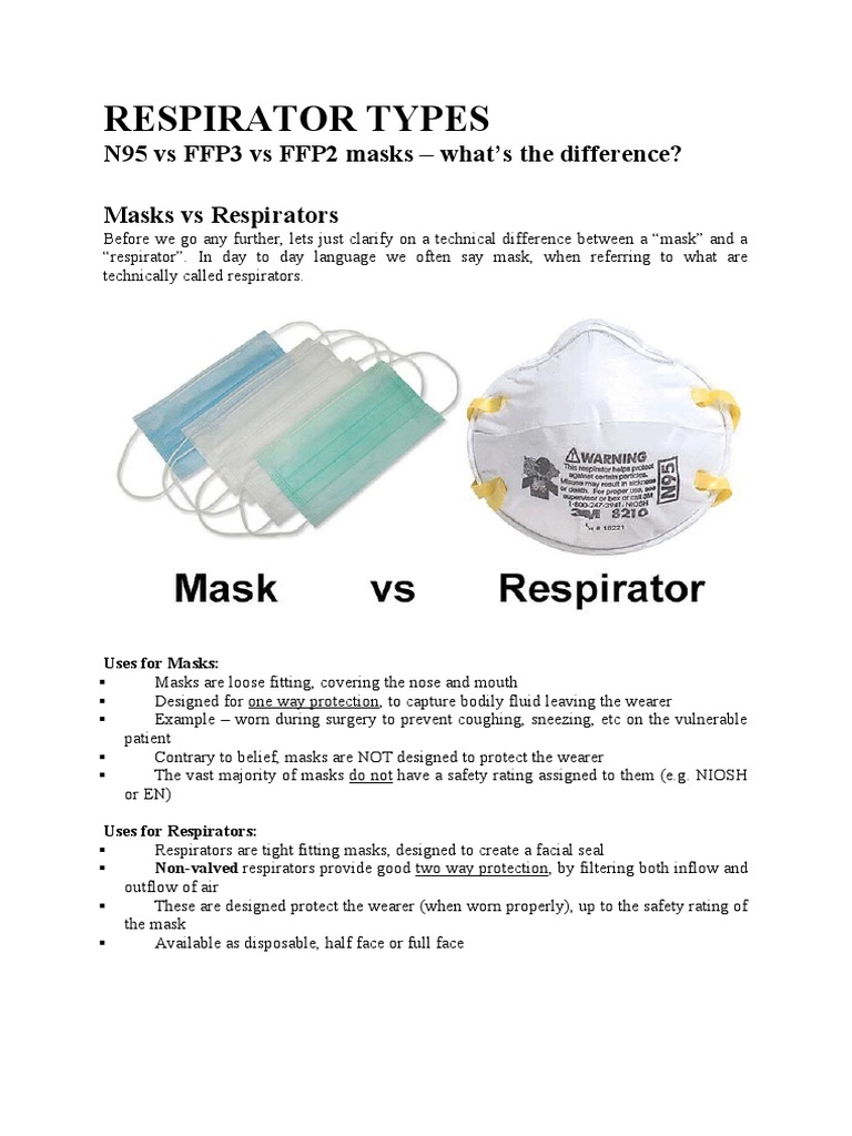 Respirator Types: N95 Vs FFP3 Vs FFP2 Masks - What's The Difference ...