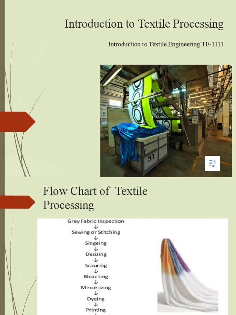 Overview of Singeing in Textile Processing | PDF | Textile ...