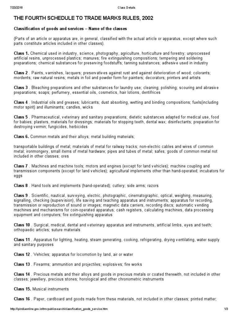 TRADEMARK Class Details PDF Drink Textiles