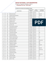 Consortium of National Law Universities: Provisional 1st List - CLAT 2019