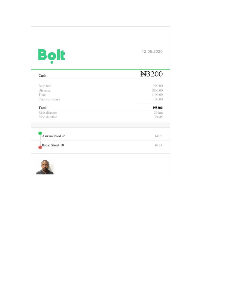 Bolt Ride Receipt Overview | PDF
