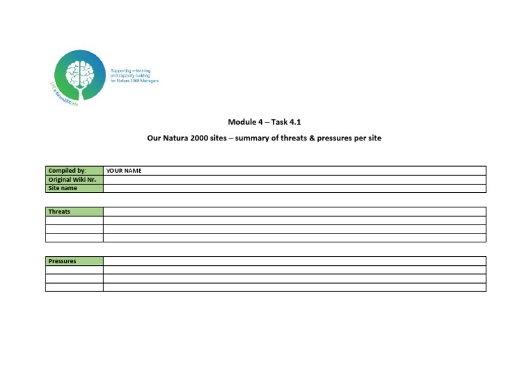 Natura 2000 Sites: Threats & Pressures Summary | PDF