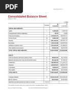 Icici Bank Balance Sheet 2019