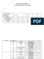 Cunoasterea Mediului Proiectarea Pe Unitati de Invatare