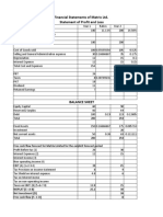 Matrix Ltd. financial statements analysis