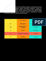 PDF TEKNIK IMBaKUP - 27.04.2020