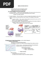 Simple Enzyme Kinetics I. Enzyme Inhibition - Inhibitors