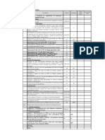 ANNEXII - BOQ (Bill of Quantities) - Chibuto Irrigation Scheme - Final - 06042016 fINAL PDF