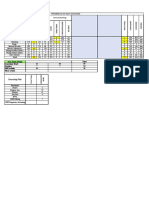 PROGRESS AS ON Date: 01/03/2020: PA-SSV (Doubling) SSV-ALN (Doubling)